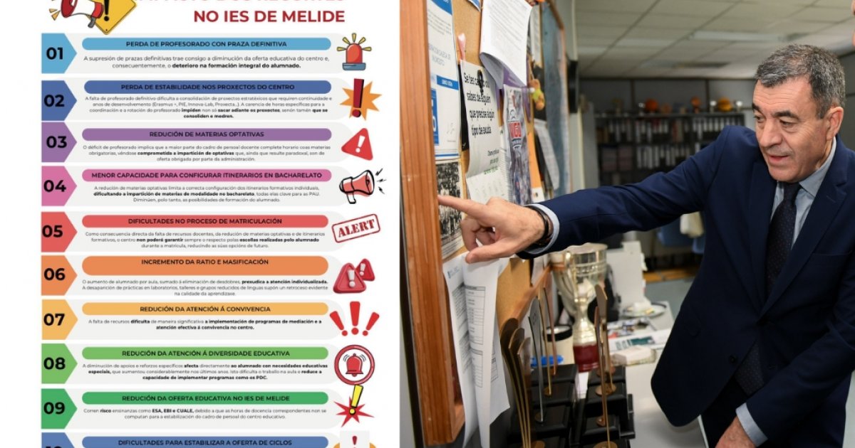 Educación ordena ao IES de Melide borrar das redes unha mensaxe sobre o "impacto dos recortes"