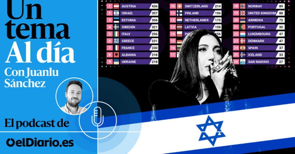 ???? PODCAST | Eurovisión, Israel y España: claves de un festival en guerra